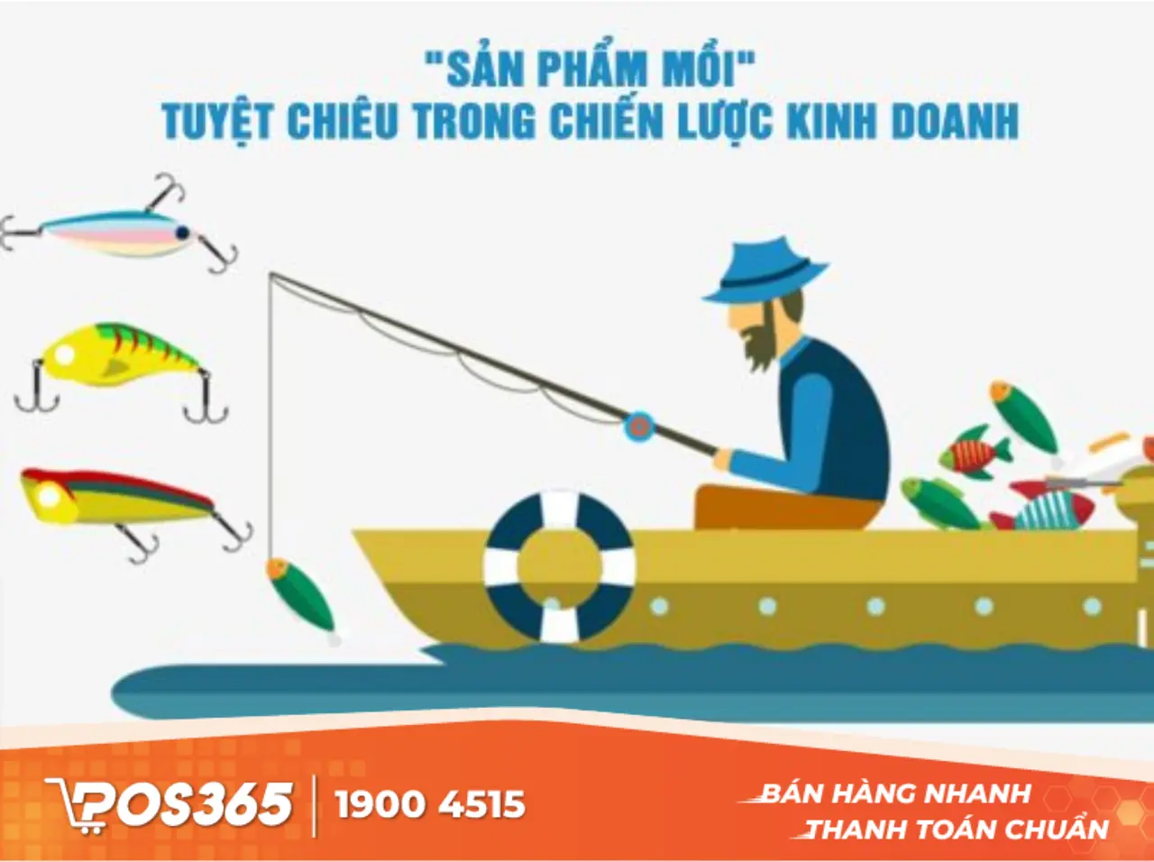 Xác định mục tiêu & Chọn "sản phẩm mồi"