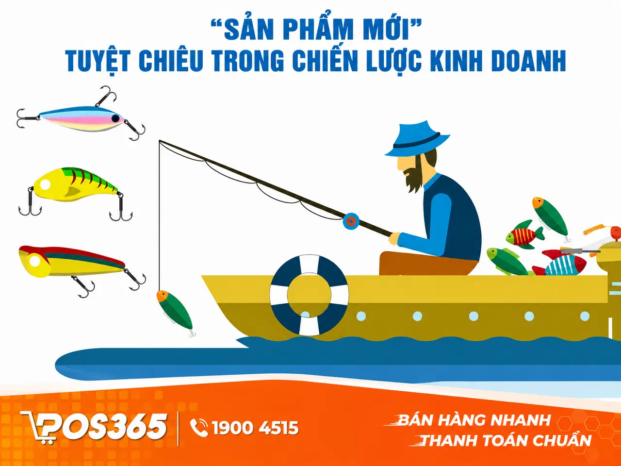 Xác định mục tiêu & Chọn "sản phẩm mồi"