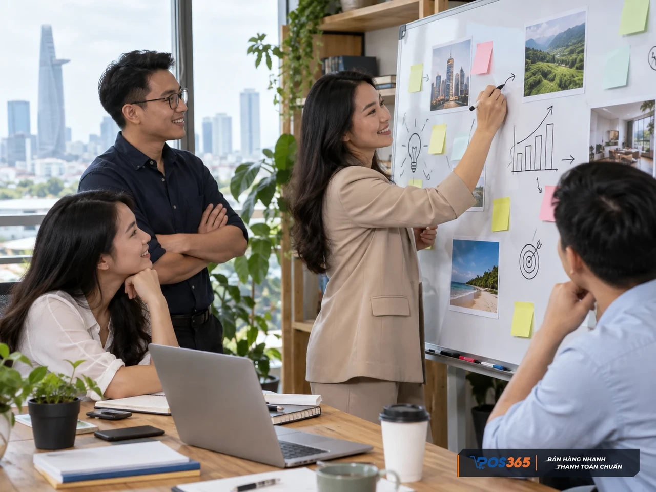 Xác định mục tiêu kinh doanh