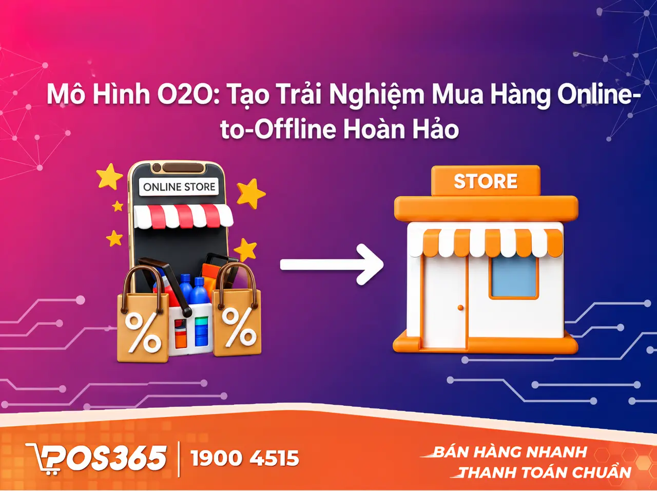X&acirc;y dựng trải nghiệm kh&aacute;ch h&agrave;ng O2O (online to offline)