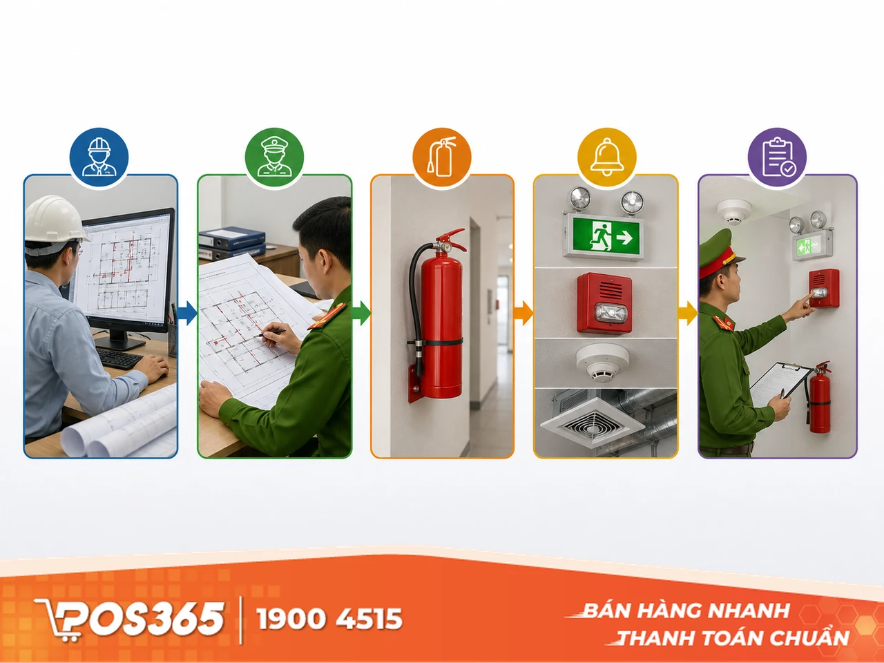 Xin cấp phép phòng cháy chữa cháy