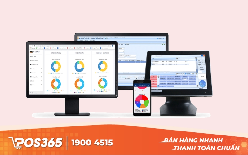 Phần mềm quản lý IPOS