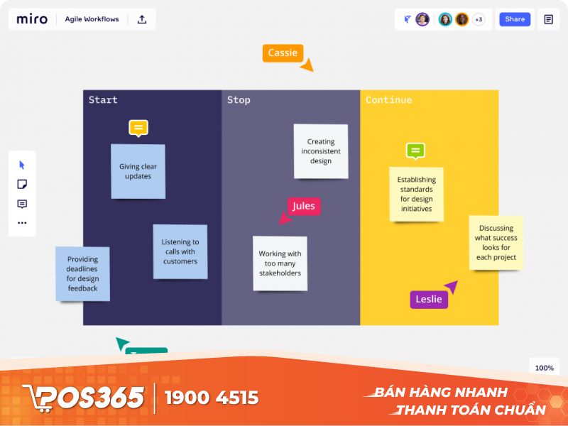 Tính năng họp nhóm của Miro thường được ứng dụng vào học tập