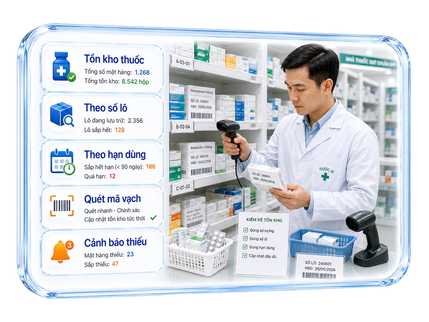 Quản lý tồn kho chi tiết theo thuốc – số lô – hạn sử dụng
