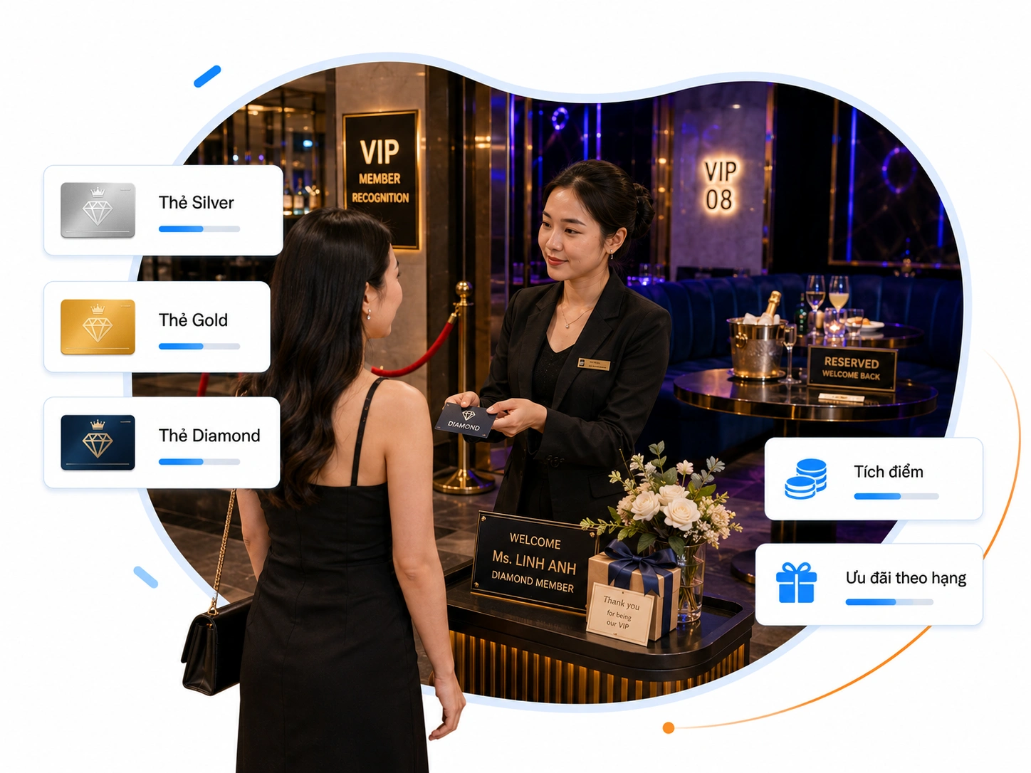 Quản lý khách hàng thân thiết (Membership)