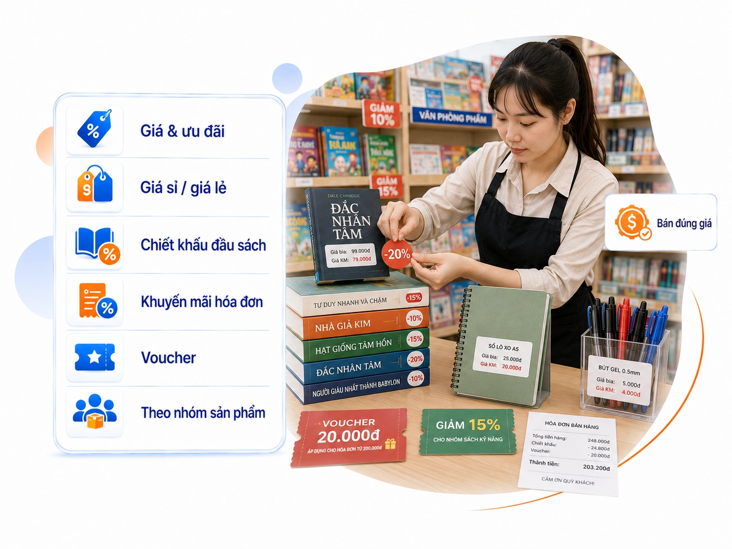 THIẾT LẬP GIÁ VÀ CHÍNH SÁCH ƯU ĐÃI