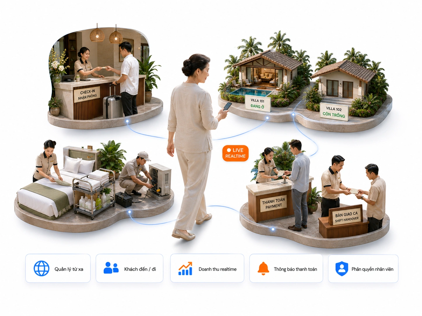APP QUẢN LÝ TỪ XA DÀNH RIÊNG CHO CHỦ