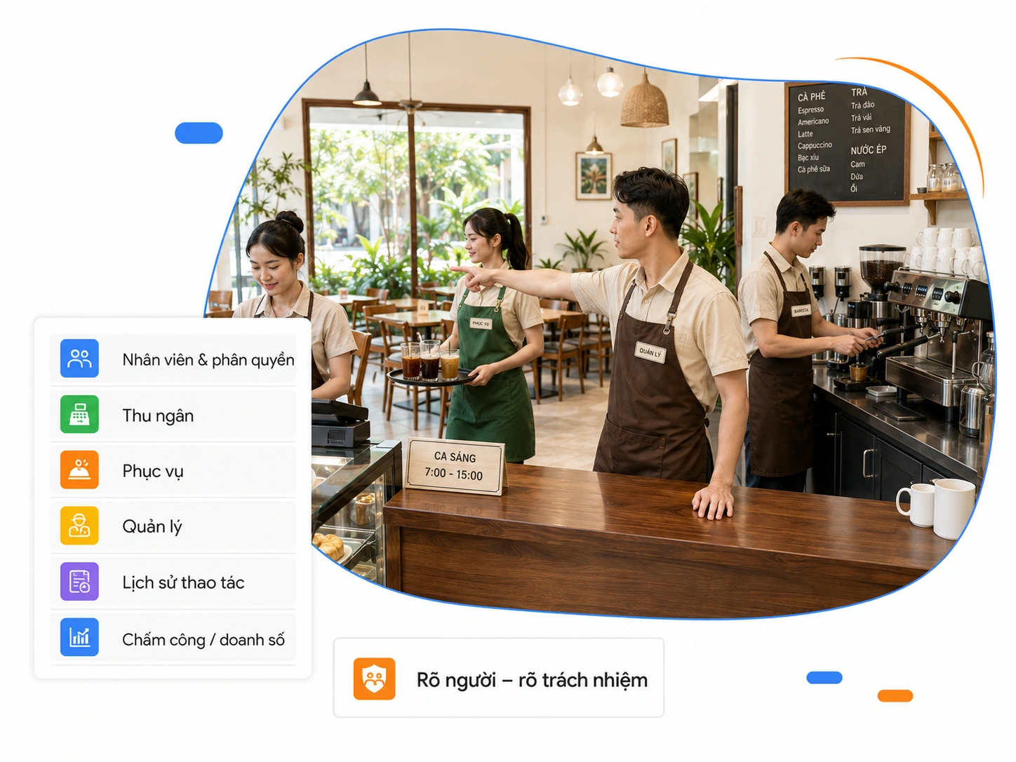 Quản lý Nhân viên & Phân quyền