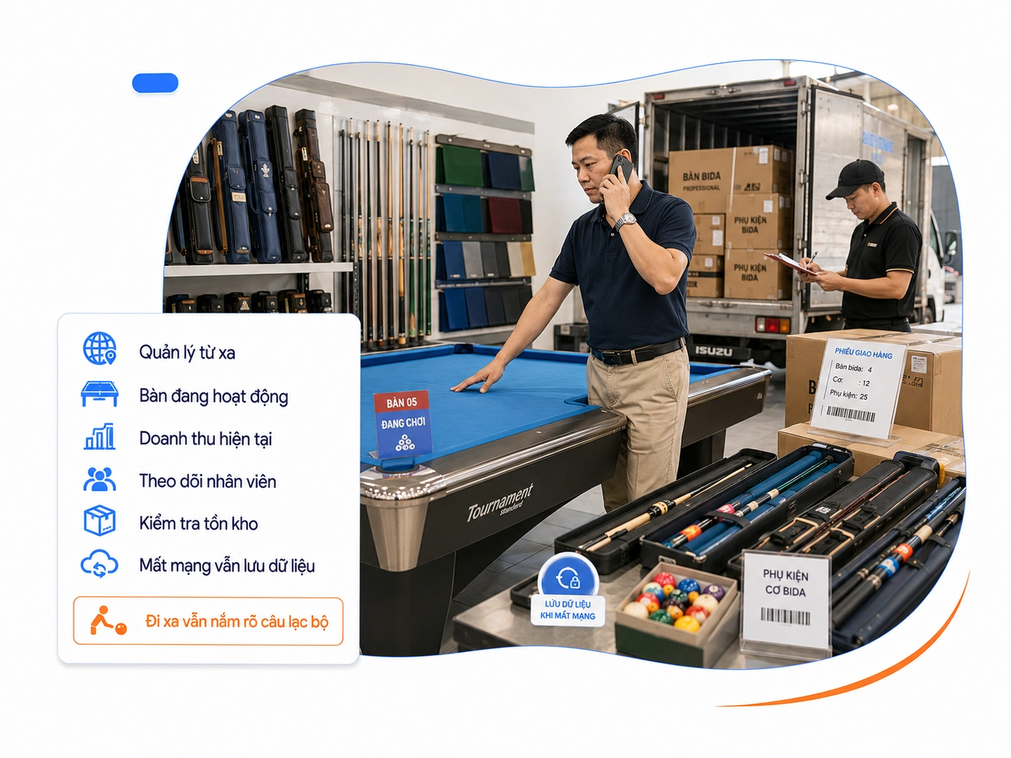 Quản lý hoạt động kinh doanh từ xa