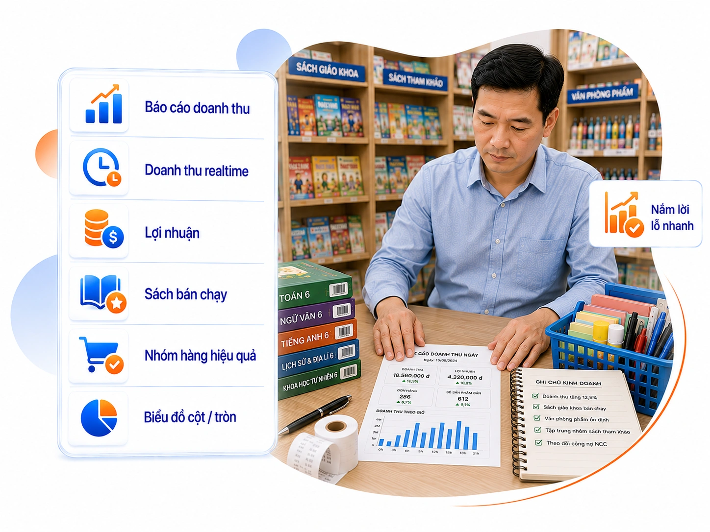 BÁO CÁO DOANH THU CỤ THỂ, CHI TIẾT