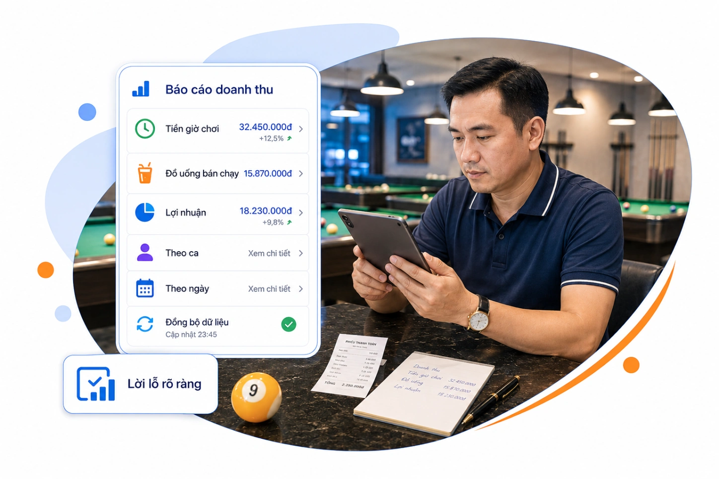 Báo cáo doanh thu cụ thể, minh bạch