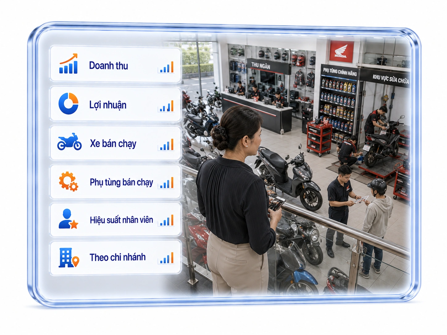 BÁO CÁO DOANH THU TRỰC QUAN, DỄ HIỂU
