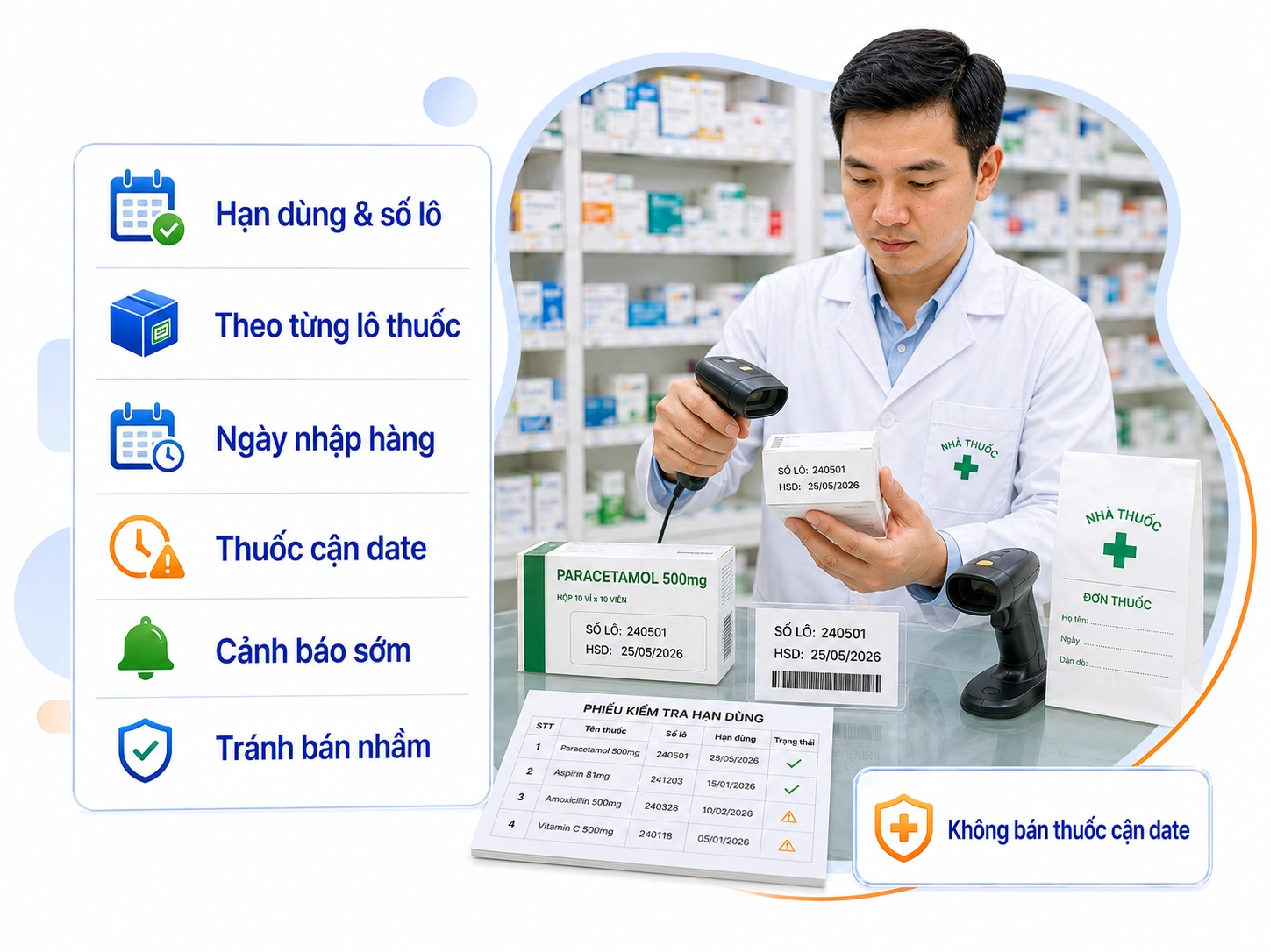 Cập nhật và quản lý hạn sử dụng – số lô chính xác