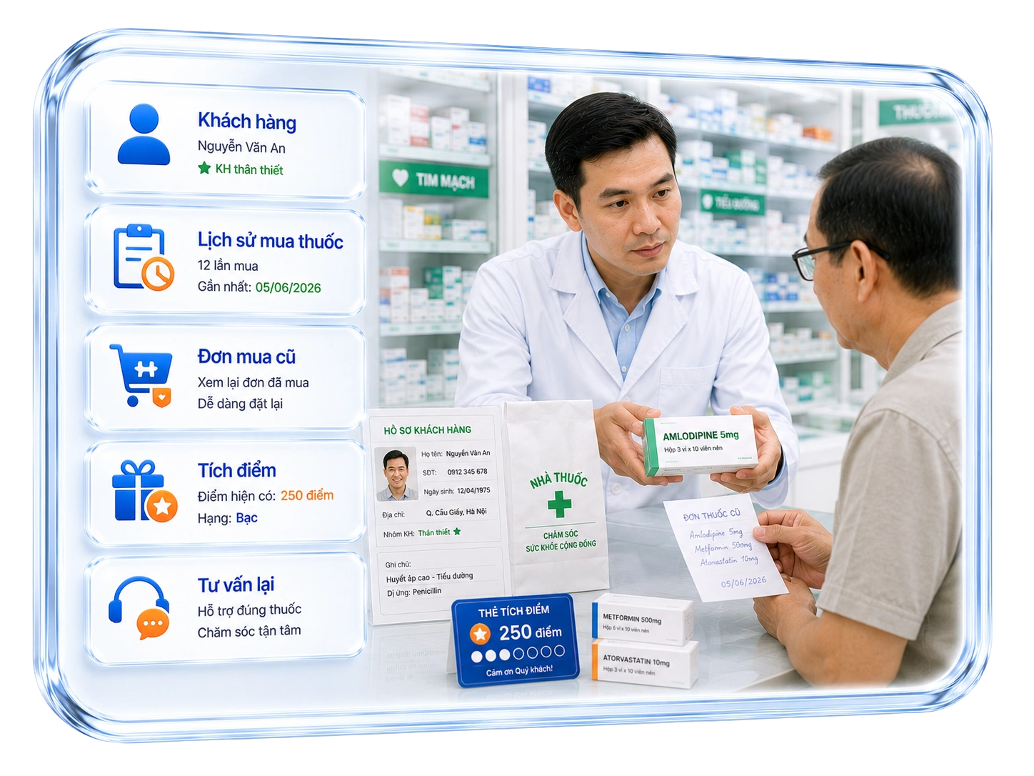Quản lý khách hàng – lưu lịch sử mua thuốc