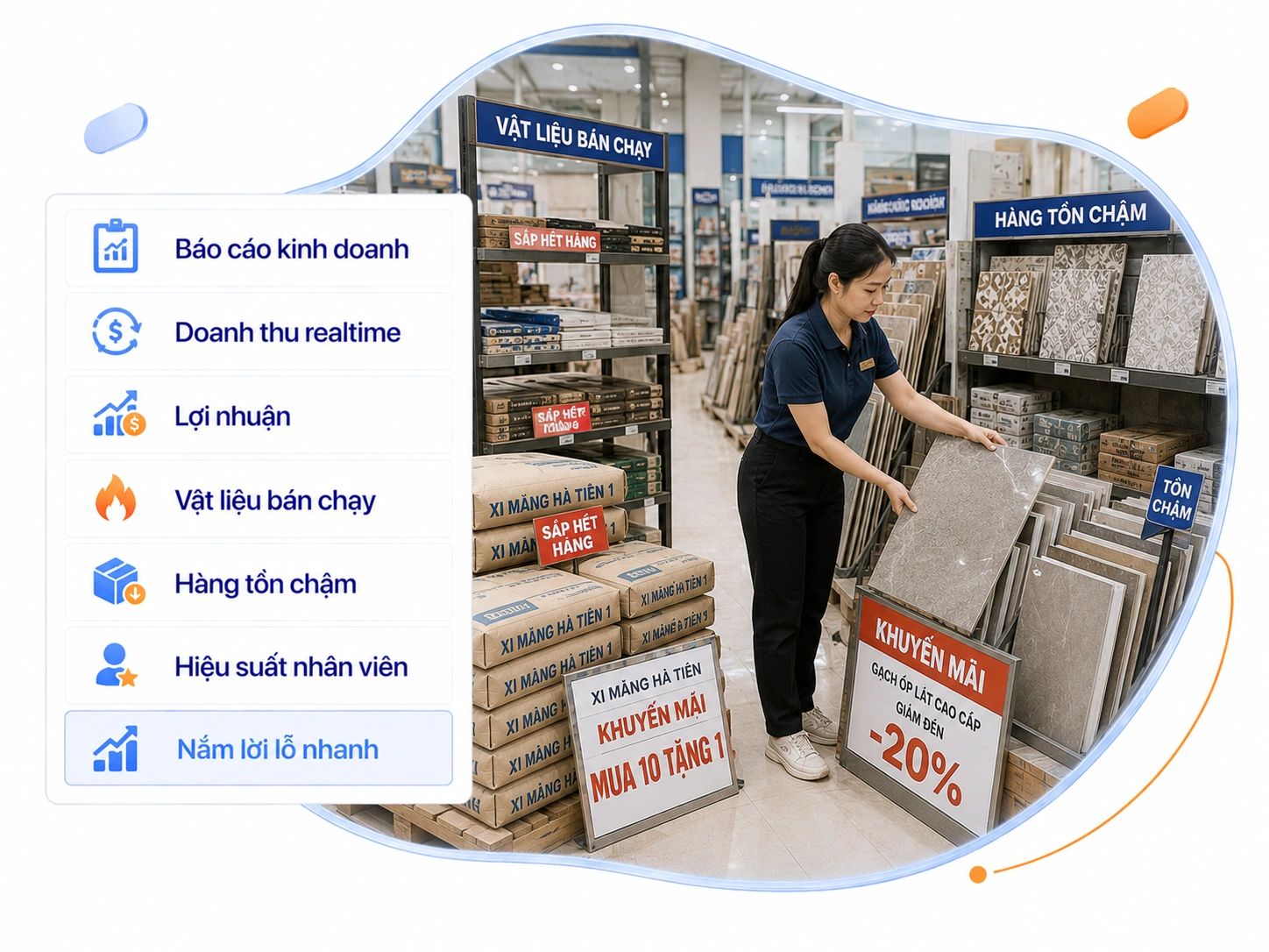 BÁO CÁO CHI TIẾT TRỰC QUAN