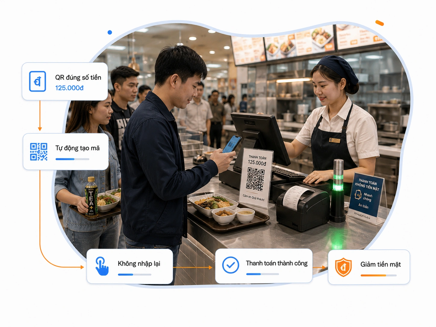 Tích hợp thanh toán QR Code động