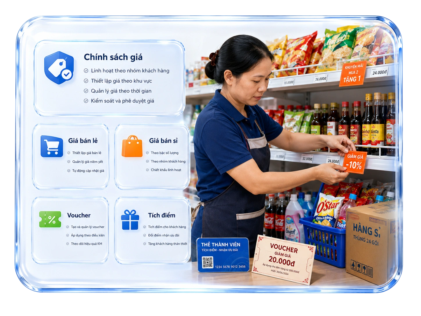THIẾT LẬP GIÁ VÀ CHÍNH SÁCH ƯU ĐÃI