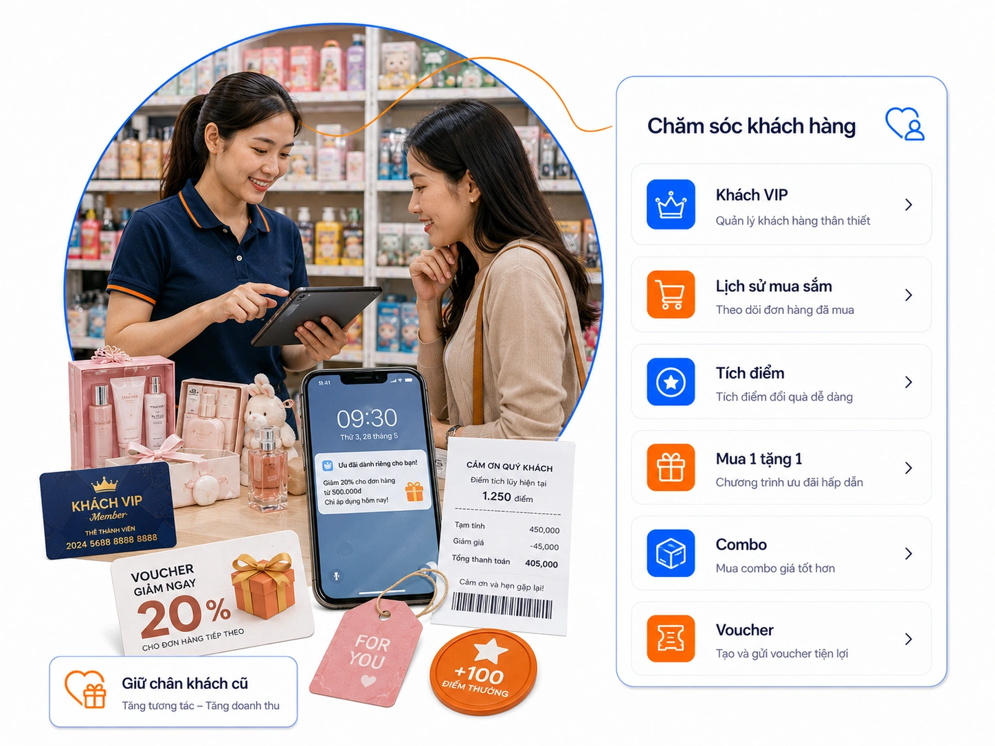 CHĂM SÓC KHÁCH HÀNG & KHUYẾN MÃI (CRM)