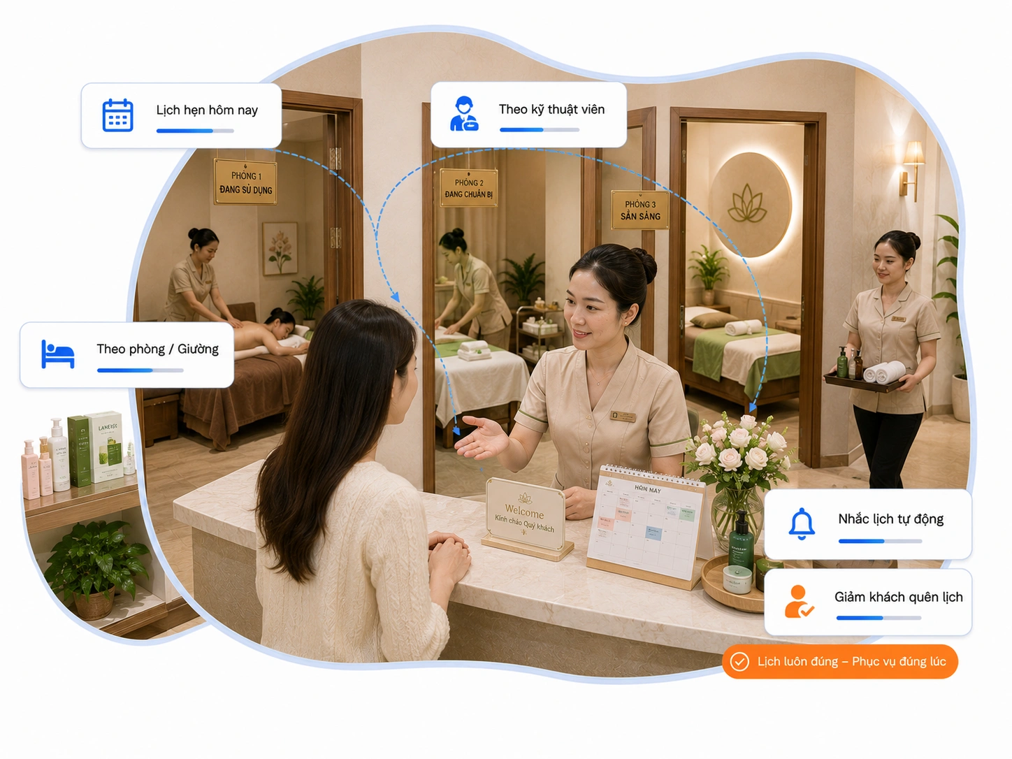 QUẢN LÝ LỊCH HẸN THÔNG MINH (BOOKING)