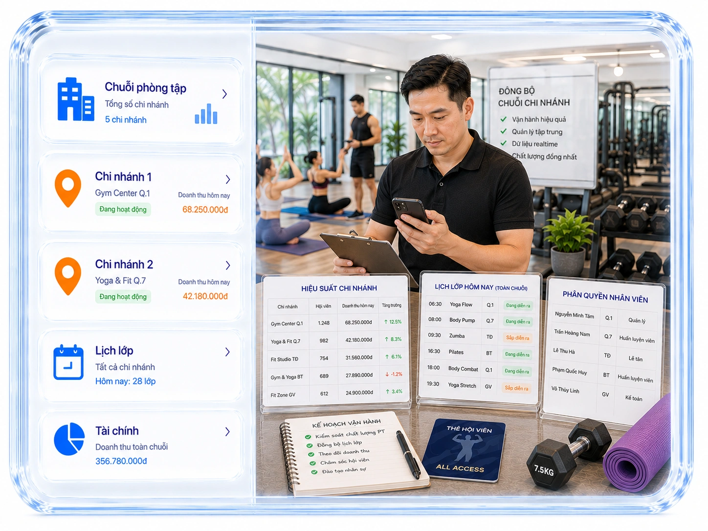 Quản lý hoạt động chuỗi phòng tập
