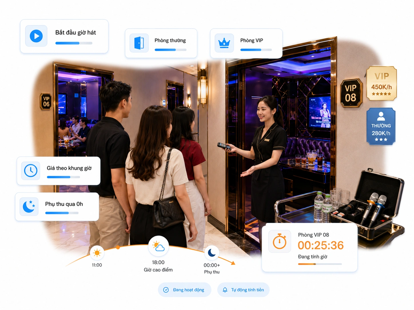 Tự động hóa tính giờ hát đa tầng