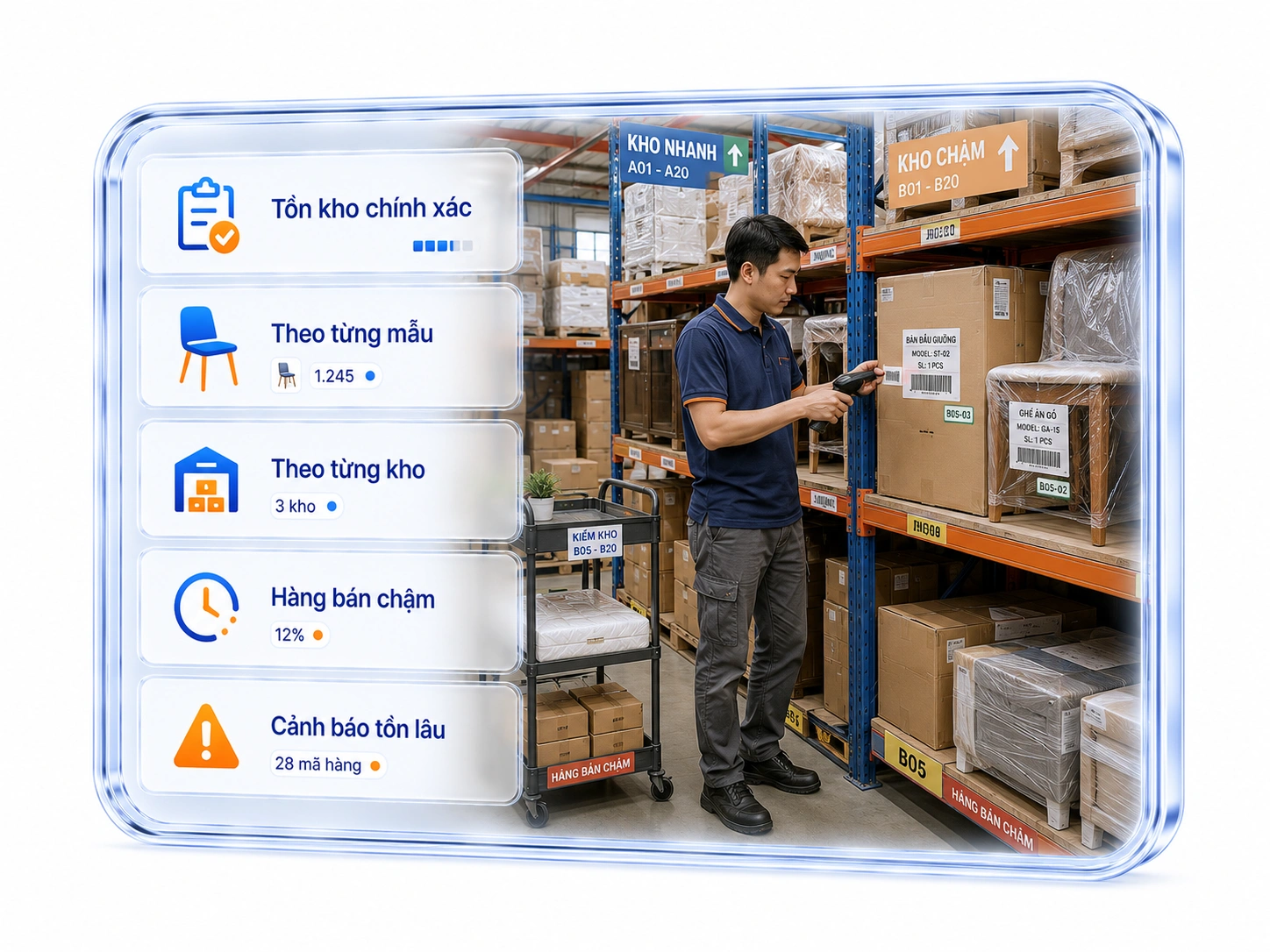 Kiểm soát tồn kho chính xác, tối ưu vốn lưu động
