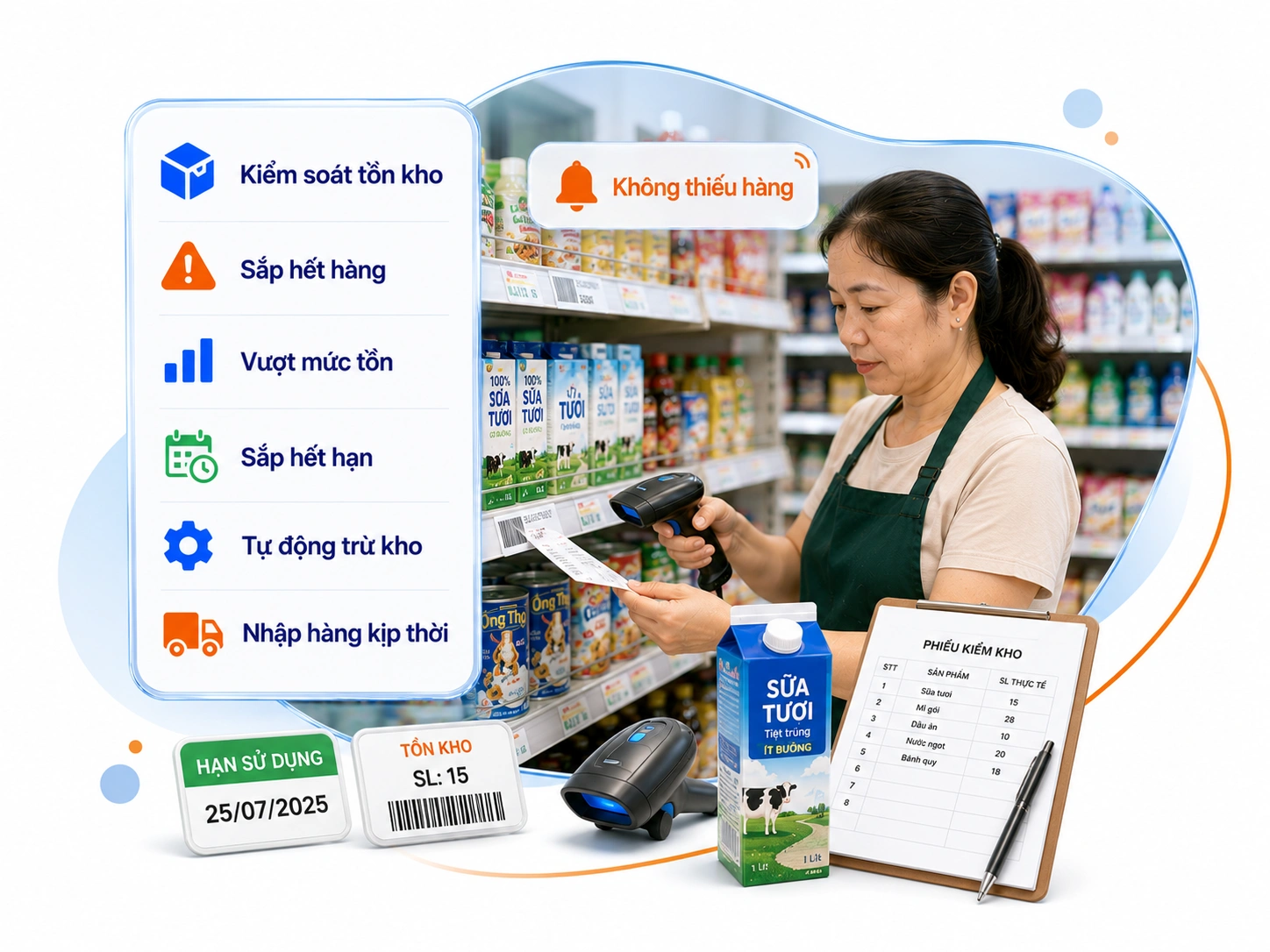 KIỂM SOÁT HÀNG TỒN KHO