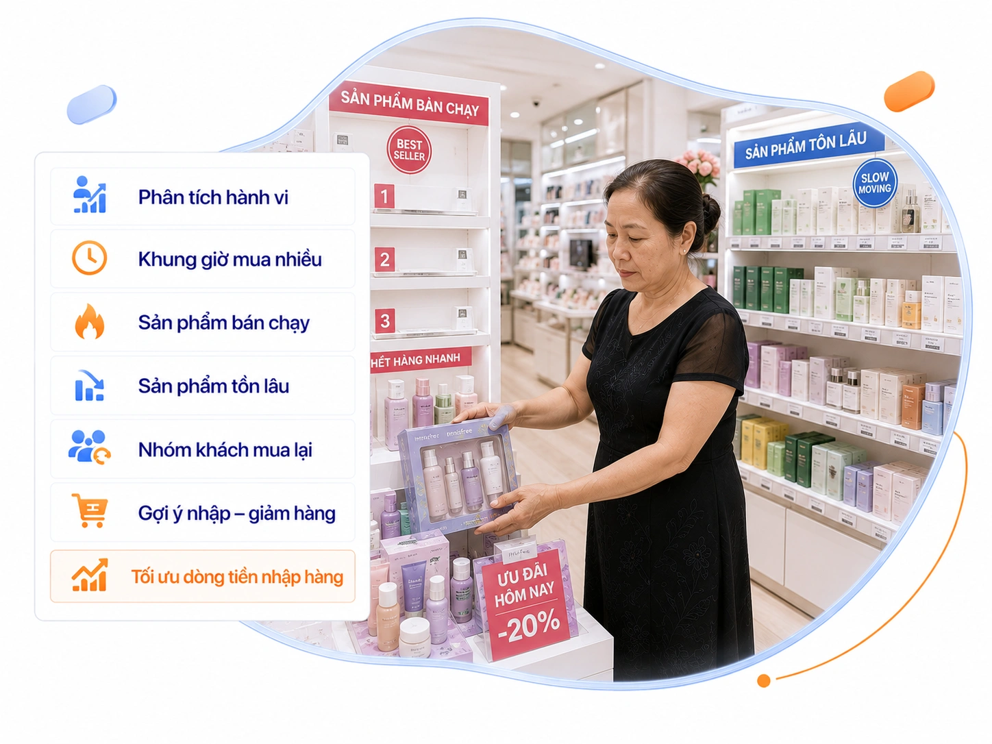 Báo cáo phân tích hành vi tiêu dùng
