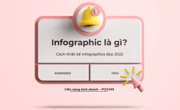 Infographic là gì? Cách thiết kế đồ họa thông tin đẹp