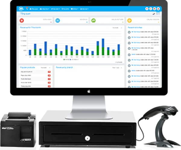 Bí quyết để tăng hiệu suất bán hàng vượt trội