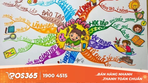 Phần mềm mind map: Lợi ích, cách tải và 5 ứng dụng được dùng nhiều nhất