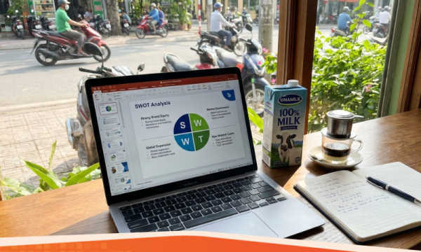 Phân tích chiến lược SWOT từ thương hiệu Vinamilk