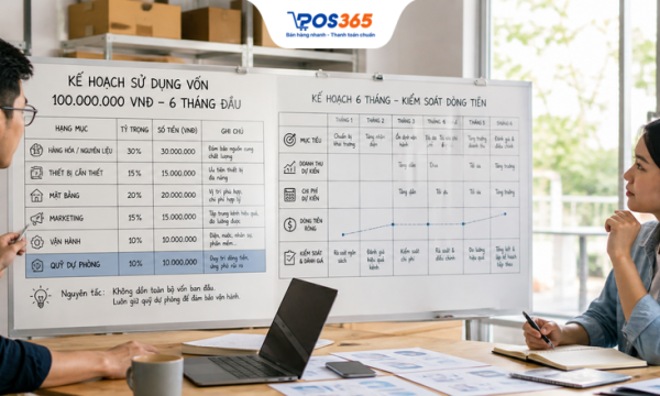 Vốn 100 triệu nên kinh doanh gì? 5 Ý tưởng hiệu quả 2026
