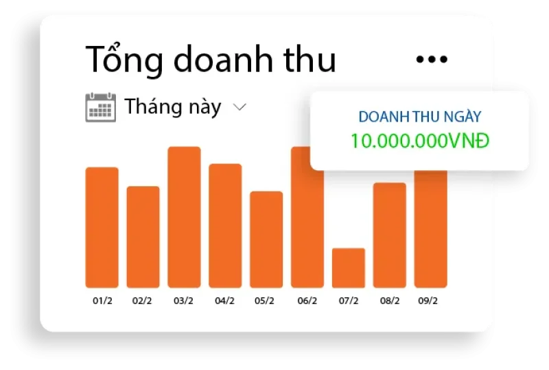 Báo cáo chi tiết theo thời gian thực