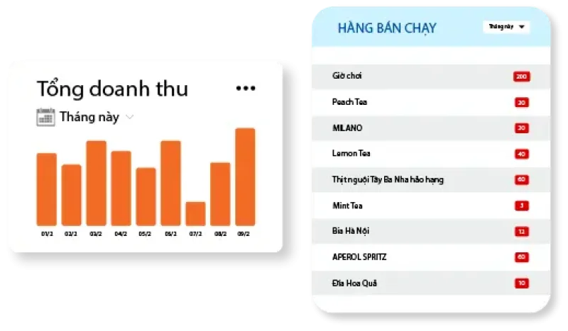 Quản lý từ xa – vận hành linh hoạt