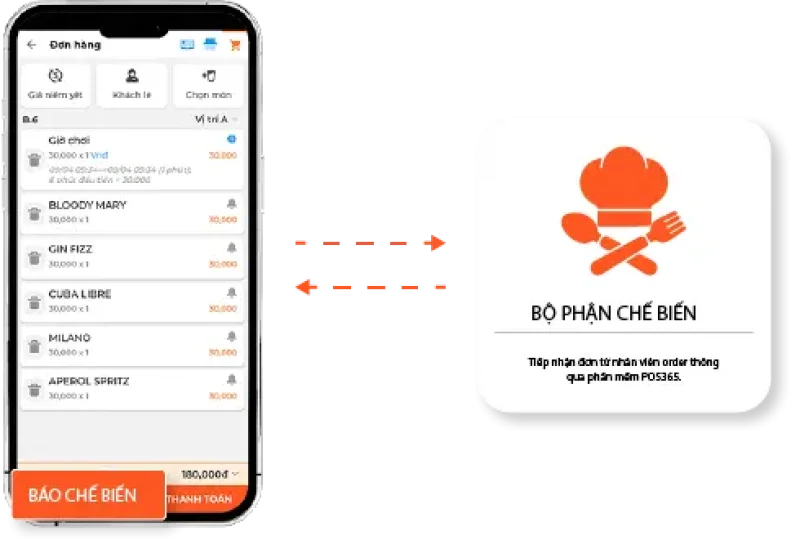 Order không dây & In bếp tách món