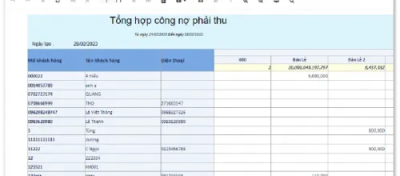 Theo dõi công nợ nhà cung cấp dễ dàng