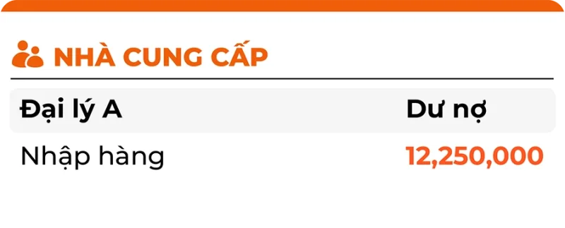 TÍNH TOÁN CHÍNH XÁC ĐỊNH LƯỢNG VẬT TƯ TIÊU HAO