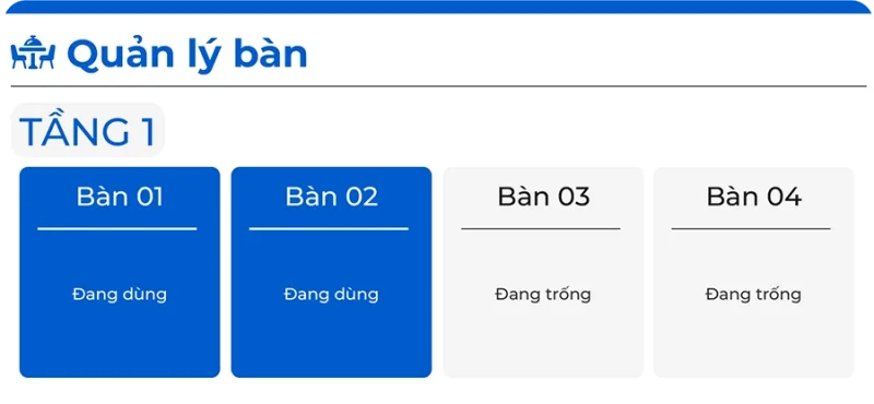 Tách/Gộp bàn & Chia tiền (Split Bill)