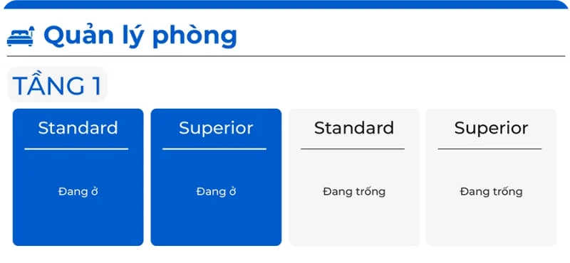 Quản lý phòng bàn chi tiết, đơn giản