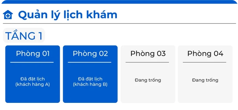Bán hàng nhanh – tính tiền chính xác – áp giá tự động