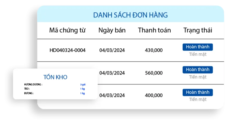 Order đơn giản, linh hoạt