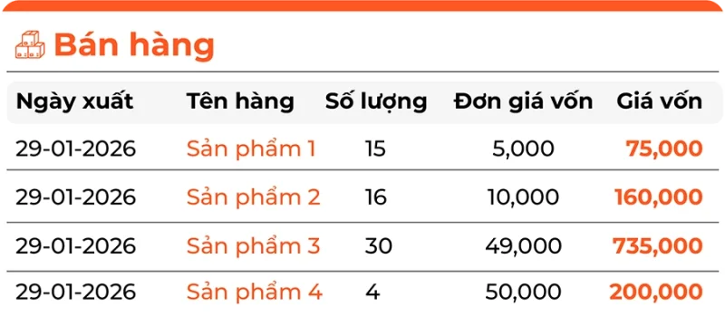 Cập nhật giá vàng tự động, bán đúng giá tại mọi thời điểm