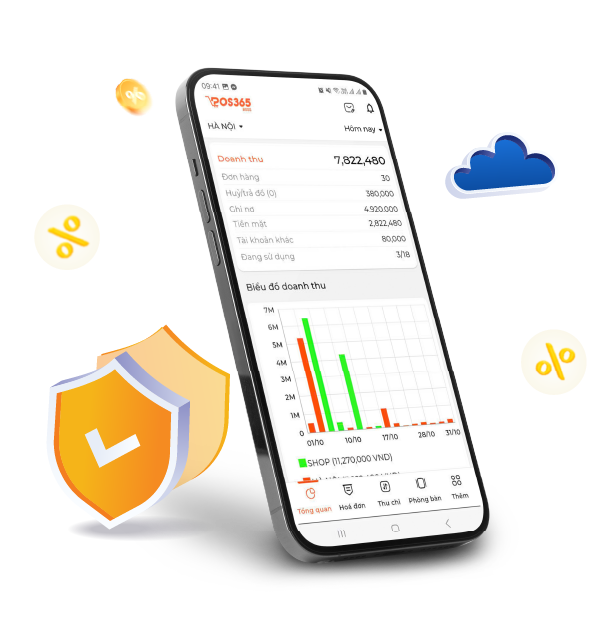 Ứng dụng phần mềm quản lý bán hàng trên điện thoại